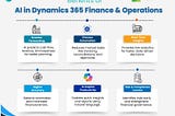 AI in Dynamics 365 Finance and Operations