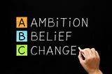 Release Limiting Beliefs and Attract Abundance