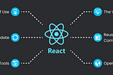 Creating a Basic ReactJS Home Page: A Beginner’s Guide