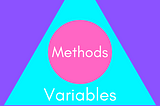 Explanatory graph of methods and variables within classes