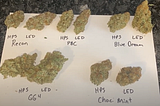 Final Dry Product-Comparison of HPS and LED