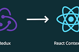 Using the React Context API