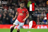 How Bruno Fernandes inclusion helped Manchester United’s Premier League Journey 2019–20