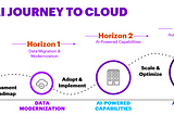 The Enterprise #Data And #AI Journey To The Cloud: Three Fundamental Milestones