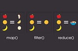 Funções map(), reduce(), filter() e expressão lambda