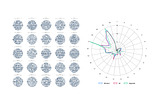 New paper: GRAPH-EE