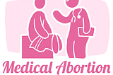 Medical Abortion: A Primer
