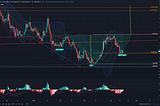 Crypto Trading Diary — Are ADA, DOT & CLV Primed for Major Pumps?