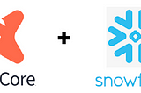 Why dbt with Snowflake is a Winning Combination for Modern Data Teams