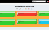 Integrating Jenkins with Kubernetes Using Groovy Language