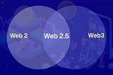 Why We Should Invest in Web 2.5: The Real-World Applications of Blockchain Technology