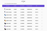 Guide: SpaceFi Farm, Evmos Bridge and Assets Dashboard