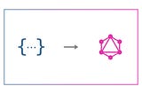 REST to GraphQL in minutes