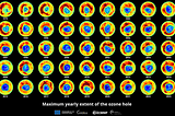 Climate Understanding- The Ozone Layer.
