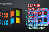 Bearish Engulfing on Microsoft (MSFT) | Sell or Buy?