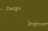 A large banner that reads from Design to Engineering