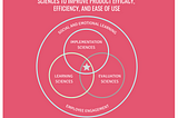 Applying the Science of Data Analytics to Product Development