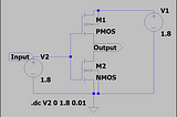 To study DC and Transient characteristics of CMOS Inverter and find VTH, VIH, VOH, VOL, VIL, noise…