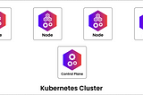 Kubernetes IV — Composition of a Kubernetes node — II