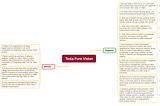 Fact or Fiction: Tesla’s Camera-Only Autopilot Rationale