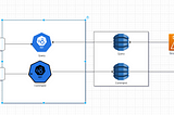CQRS — Patterns para sistemas distribuídos e escaláveis… Com pitadas de filosofia, humor e…