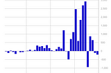 Volume 179: Digital Asset Fund Flows Weekly Report