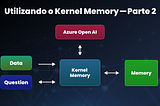 Utilizando o Kernel Memory — Parte 2