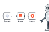 Simulating a Single-Server Queue System in n8n