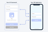 Getting Started with Reusable Frameworks for iOS Development