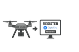 How to apply UIN for Drones? A Complete Guide for Indian Drone Operators and Manufacturers