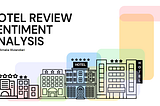 SENTIMENT ANALYSIS | HOTEL REVIEW [Python-NLTK]