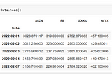 How to Extract data for your research using Python