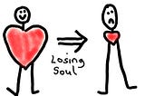 Stick person with big heart image and smiley face moving to person with small heart and frown.