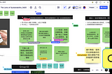 2023 LTUX Taipei 永續思維線上工作坊 by Kirsten 陳迺欣
