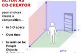 Bodystorming Game Mechanics