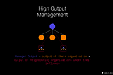Book Summary | High Output Management — Andy Grove