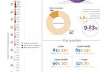 To recognize International Day for the Elimination of Racial Discrimination we at HR DataHub…