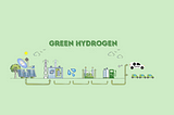 Hydroverse™ tracing green hydrogen production