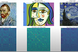Neural Style Transfer: A Novel Style Attribution Framework