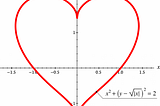 The love formulas