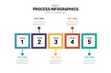 Unique Process Infographic template for Download
