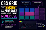 CSS Grid Has a Secret Superpower Most Developers Never Use