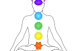 The Significance of Balancing Your Chakras for Overall Well-Being