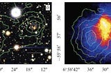 Dark matter may come from the fifth dimension