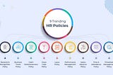 Developing hr policies for your organization