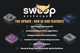 MtopSwap 2024 Update: Redesigned interfaces, new awesome features, improved core functionalities…