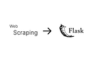 How to Scrap a Website Using Flask and Beautiful Soup