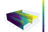 3D Facies Belt Mapping with Python