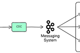 Bukan Cuma lewat API, Solusi Lain Get Data secara Async dengan CDC
