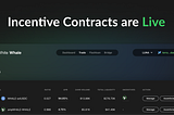 Incentive Contracts are Live!